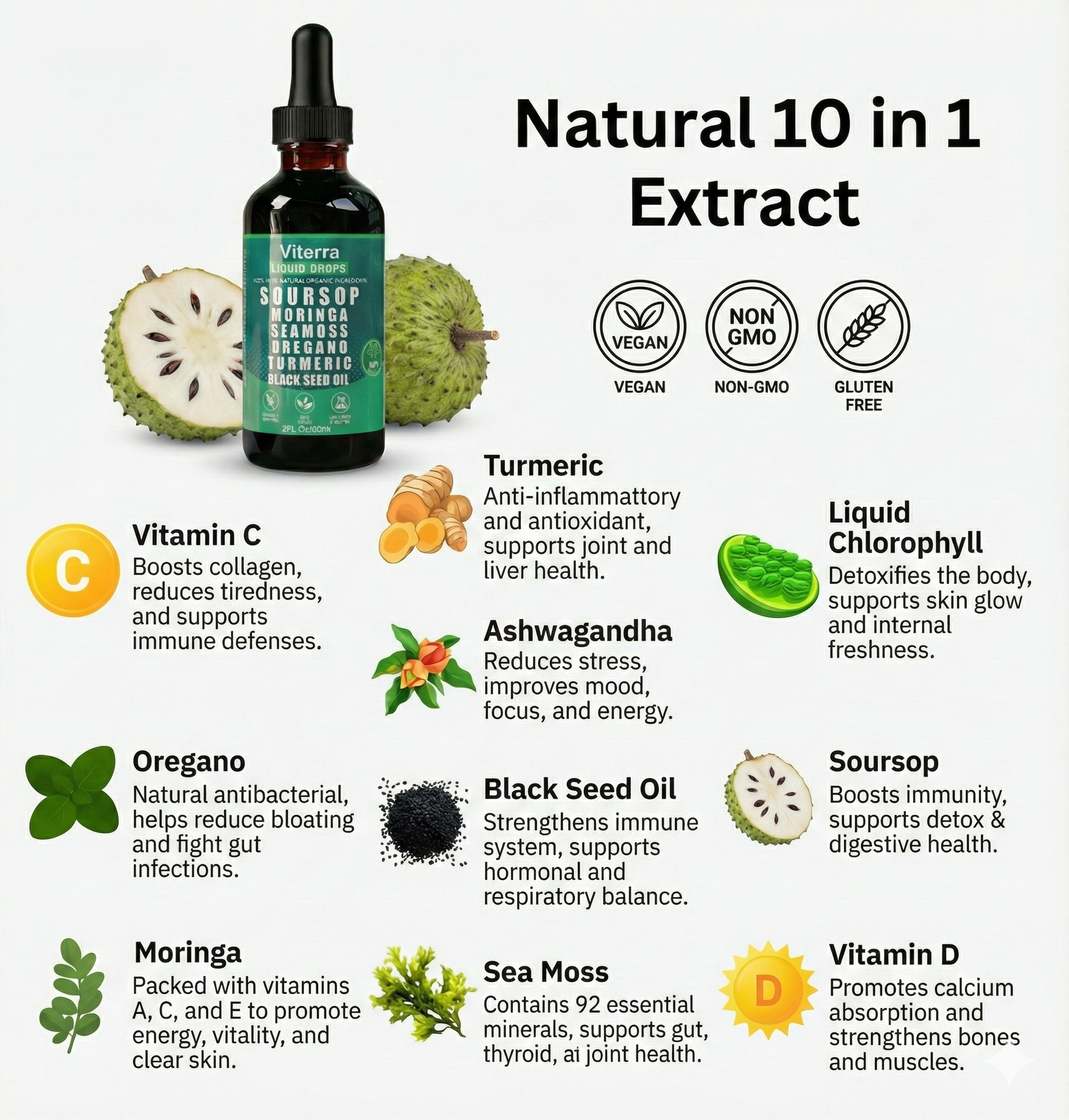 100% Organic 10-in-1 Soursop Extract Drops